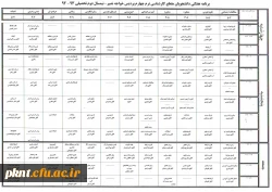 قبل توجه دانشجویان کارشناسی ناپیوسته :برنامه کلاسی جهت رویت ضمیمه میباشد 2