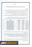 قابل توجه ورودیهای 91
اطلاعیه خیلی مهم و فوری 2