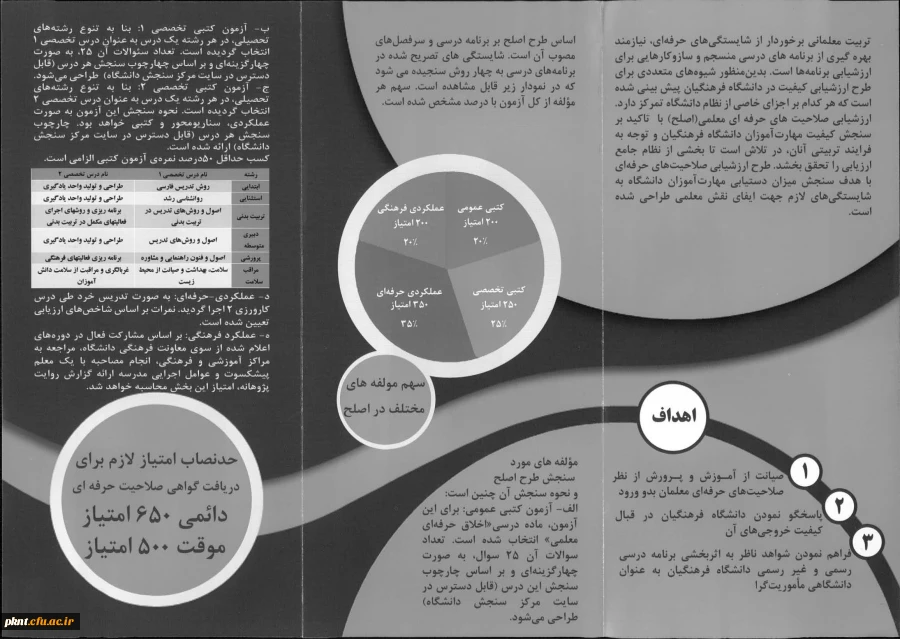 ارزشیابی صلاحیت های حرفه ای معلم