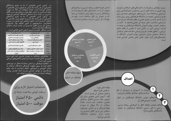 ارزشیابی صلاحیت های حرفه ای معلم