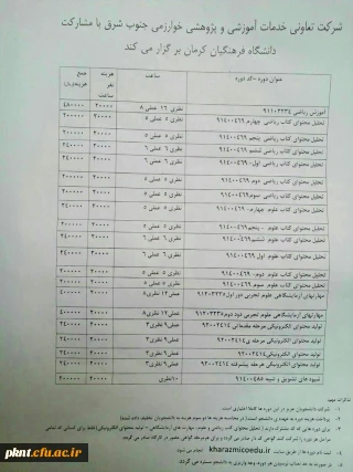 اطلاعیه
اطلاعیه

دانشجویانی که علاقمند به شرکت در دوره های ضمن خدمت شرکت خدماتی آموزشی خوارزمی می باشند به پیوست مراجعه نمائید.